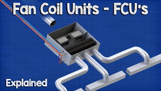 Fan Coil Unit  FCU HVAC [upl. by Rettke]