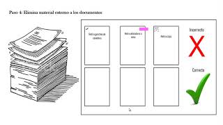 Ordenación Documental [upl. by Sheehan]