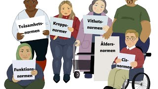 Socialisation normer och kultur [upl. by Asilam414]