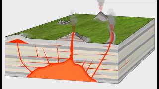 Intrusive Volcanic Features [upl. by Yablon534]