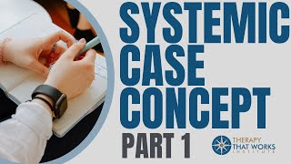 Systemic Case Concept Part 1 [upl. by Brandea588]