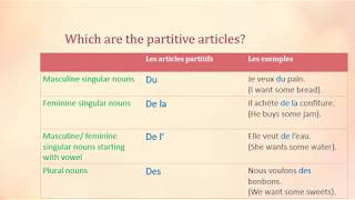 Les articles partitifs Partitive articles French lessonsFrench for beginnersOnline French class [upl. by Pickford]