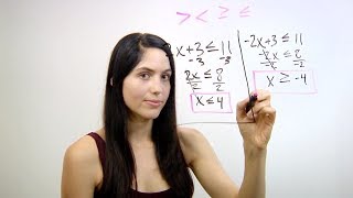 How to Solve Inequalities NancyPi [upl. by Atnamas522]