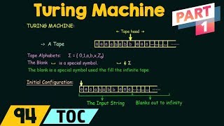 Turing Machine  Introduction Part 1 [upl. by Irreg]