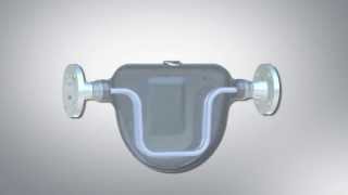 ELITE CMFS Flow Meter Introduction  Emerson Micro Motion [upl. by Aneehsram]