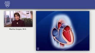 Cardiac Amyloidosis Tc99m PYP Imaging  How to Do It Right [upl. by Ikeda]