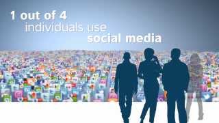 Responsible Social Media Use in the Workplace [upl. by Restivo]