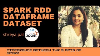 Spark APIs  Spark programming for beginners  RDD vs Dataframe vs Dataset [upl. by Aileduab]