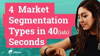 4 Market Segmentation Types in 40ish Seconds [upl. by Lorna]