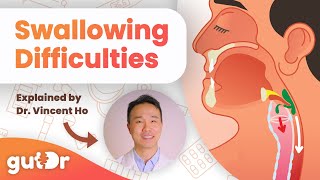 What Can I Do About Swallowing Difficulties Dysphagia  GutDr QampA [upl. by Gnohp]