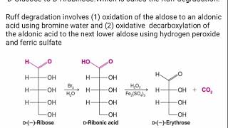 Ruff DegradationMechanism amp All you need to know [upl. by Cromwell]