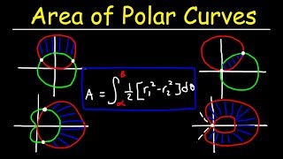 Finding Area Bounded By Two Polar Curves [upl. by Kcolttam826]