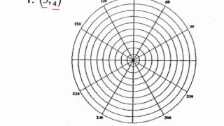 Graphing Polar Coordinates [upl. by Bashuk]