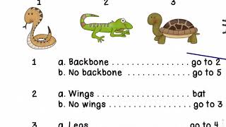 Using Dichotomous key [upl. by Ettelegna]