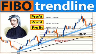 🔴 The Only quotSMA  FIBONACCI TRENDLINEquot Trading Strategy You Will Ever Need Full Course Advanced [upl. by Moore]