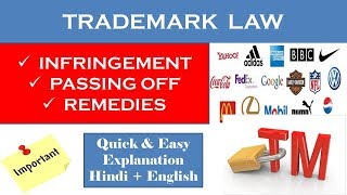 Trademark Infringement amp Passing Off I Remedies [upl. by Holli]