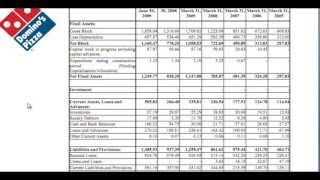 Financial Modelling  What is Capex [upl. by Trust]