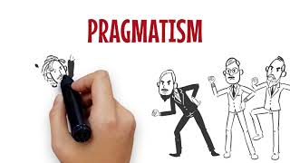 Pragmatism as a Philosophy of Research [upl. by Ttcos]