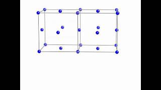 Martensite and Bainite Bain Correspondence [upl. by Orutra]