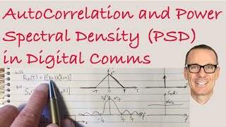 Autocorrelation and Power Spectral Density PSD Examples in Digital Communications [upl. by Gleich160]