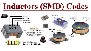 Inductors SMD or Coils Coding Schemes [upl. by Basset7]