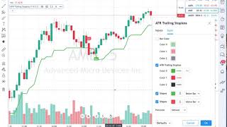 ATR Trailing Stop Loss strategy for trade entry How to set up in TradingView [upl. by Yhprum997]