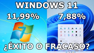 💻 WINDOWS 11 ¿Vale la Pena  Análisis ESPAÑOL [upl. by Shorter]