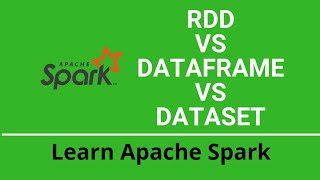 RDD vs DataFrame vs Datasets  Spark Tutorial Interview Questions spark sparktuning [upl. by Echikson892]