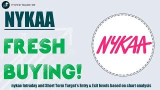 NYKAA Stock Analysis and Price Targets 01 Jan 2025  NYKAA Share Targets [upl. by Pete]