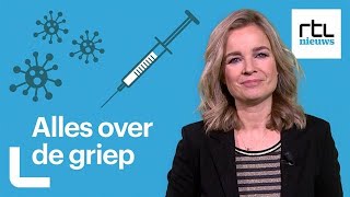 Bestaat de mannengriep en hoe word je snel beter alles over de griep  RTL NIEUWS [upl. by Acillegna]