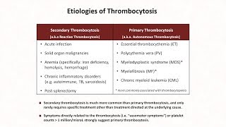 Thrombocytosis Hemostasis  Lesson 9 [upl. by Akinnor]