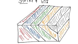 Physical Geology Structure strike and dip [upl. by Reffineg]