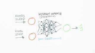 Neural Networks Demystified Part 1 Data and Architecture [upl. by Colet]