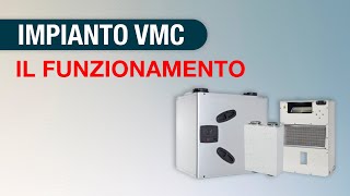 Come funziona la VMC con recupero calore [upl. by Lisabeth807]