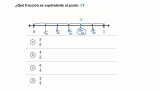 Fracciones equivalentes en una recta numérica  Khan Academy en Español [upl. by Entroc]