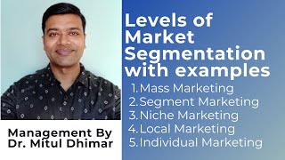 Levels of Market Segmentation with examples [upl. by Kristyn]