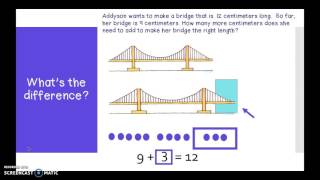 Grade 1 Module 3 Lesson 9 [upl. by Zarla]