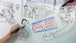 What is Organizational Communication full version [upl. by Hudson431]