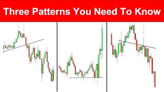 How To Identify Powerful Continuation Patterns  Powerful Trading  Simple  Effective [upl. by Alikahs530]