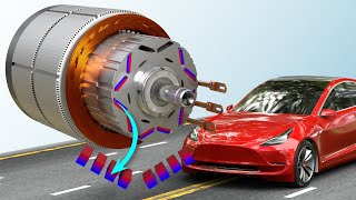 Tesla Model 3s motor  The Brilliant Engineering behind it [upl. by Hassin]