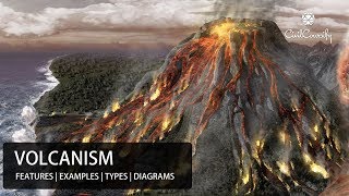 VOLCANISM  Features Types Examples Diagrammatic Representations Geysers Springs amp much more [upl. by Tye624]