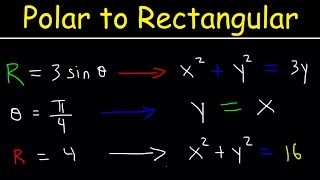 Polar Coordinates Converting to Cartesian [upl. by Ginsberg]