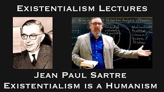 JeanPaul Sartre  Existentialism is a Humanism  Existentialist Philosophy amp Literature [upl. by Ynnoj184]