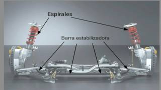 QUE ES LA BARRA ESTABILIZADORA Y COMO FUNCIONA [upl. by Nwahsid]