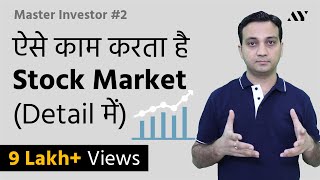 How Stock Market Works in India  2 Master investor [upl. by Meli786]