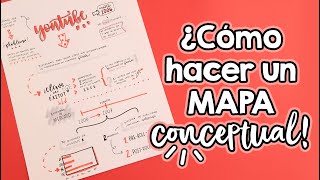 Apuntes perfectos Mapas conceptuales ✄ Barbs Arenas Art [upl. by Hermione857]