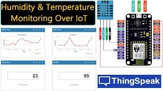 DHT11 amp NodeMCU Tutorial  Humidity amp Temperature Monitoring over Thingspeak [upl. by Brewer]