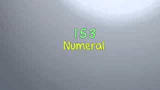 Numbers Numerals and Digits [upl. by Anirpas]