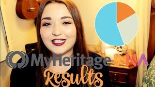 My Heritagecom DNA Results Vs Ancestry DNA Results [upl. by Bik982]