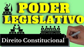 Poder Legislativo Direito Constitucional  Resumo Completo [upl. by Eelaras]